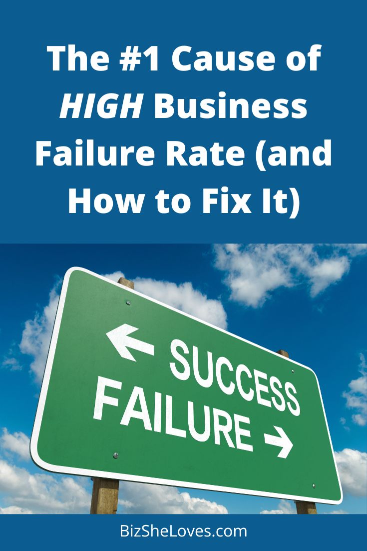 The #1 Cause of High Small Business Failure Rate (and How to Fix It)
