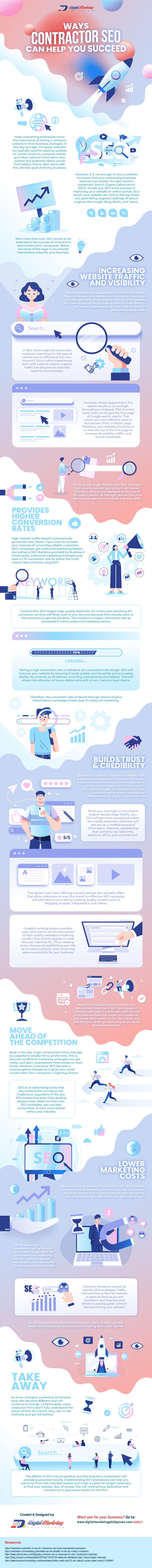 Ways Contractor SEO can Help You Succeed (Infographic) - An Infographic from Digital Marketing Philippines